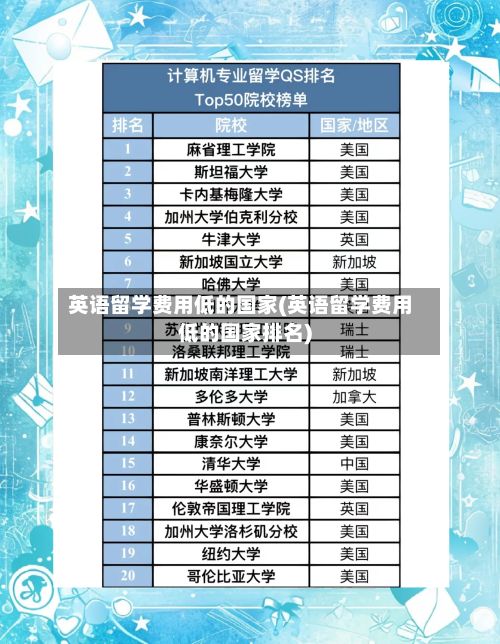 英语留学费用低的国家(英语留学费用低的国家排名)-第2张图片