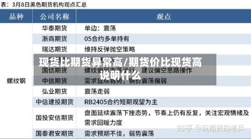 现货比期货异常高/期货价比现货高说明什么-第2张图片