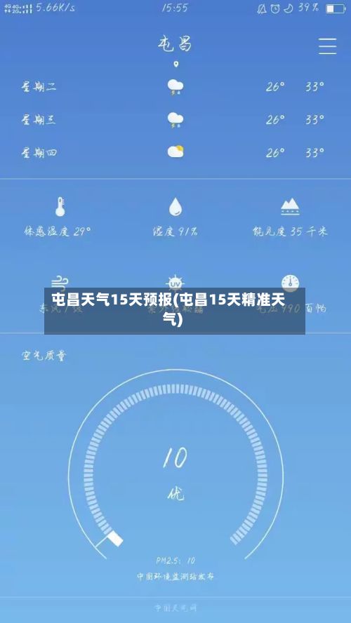 屯昌天气15天预报(屯昌15天精准天气)