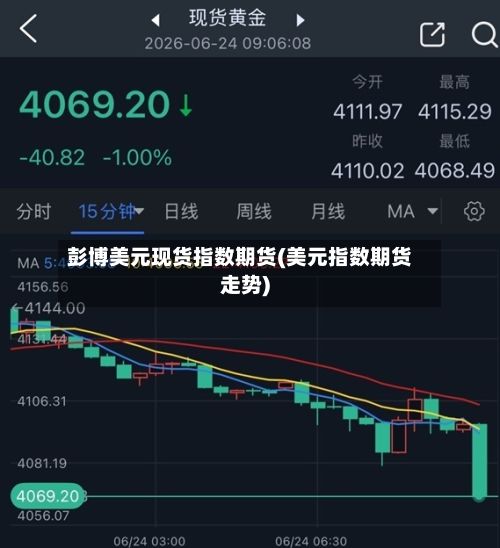 彭博美元现货指数期货(美元指数期货走势)-第3张图片