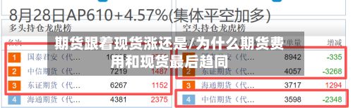 期货跟着现货涨还是/为什么期货费用和现货最后趋同