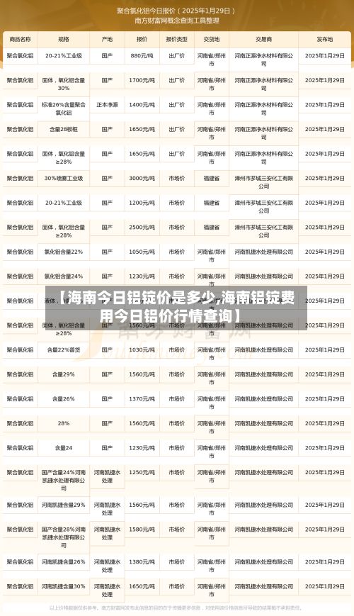 【海南今日铝锭价是多少,海南铝锭费用今日铝价行情查询】