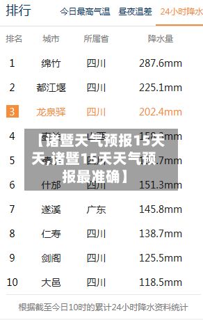 【诸暨天气预报15天天,诸暨15天天气预报最准确】-第2张图片