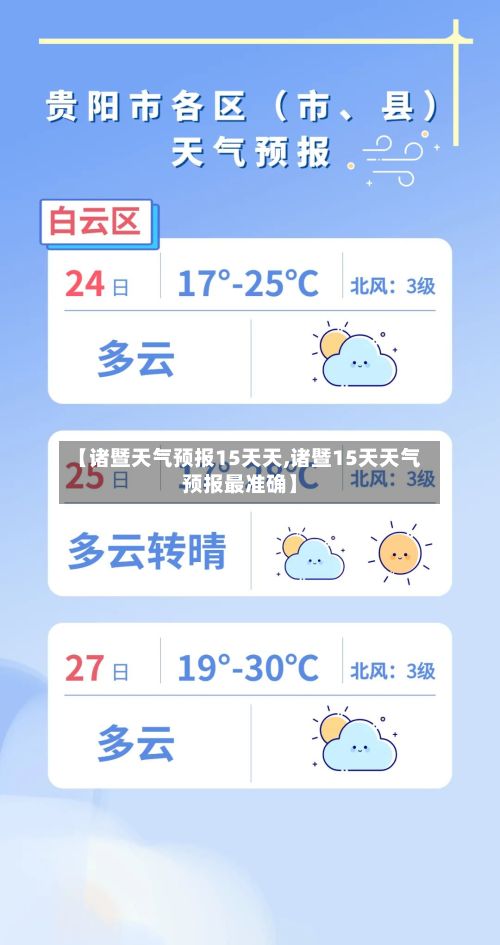 【诸暨天气预报15天天,诸暨15天天气预报最准确】-第3张图片