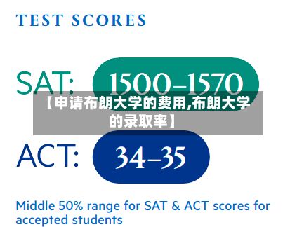 【申请布朗大学的费用,布朗大学的录取率】-第3张图片