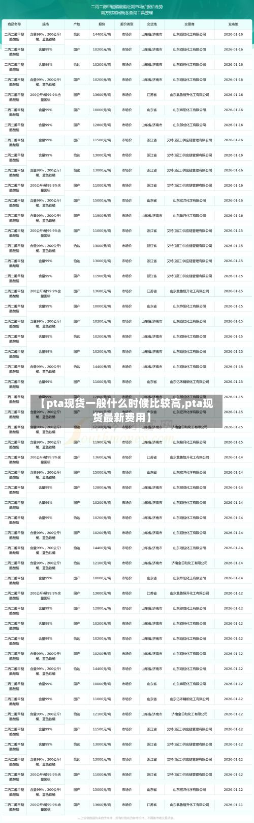 【pta现货一般什么时候比较高,pta现货最新费用】