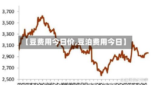 【豆费用今日价,豆泊费用今日】