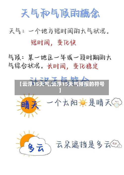 【云浮15天气,云浮15天气预报的符号】