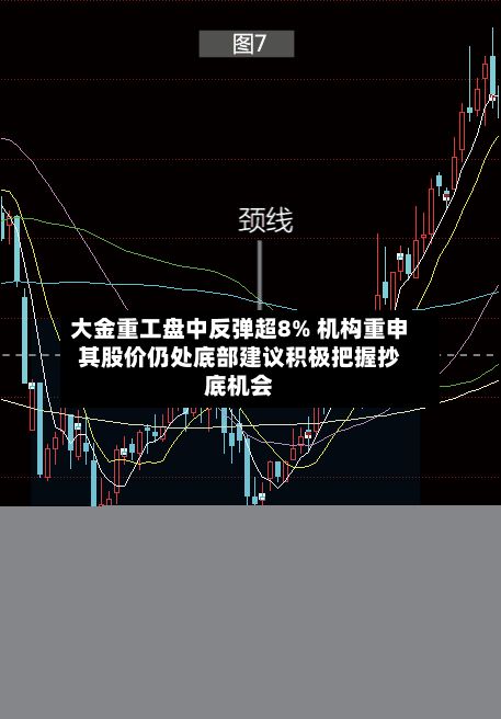 大金重工盘中反弹超8% 机构重申其股价仍处底部建议积极把握抄底机会-第2张图片