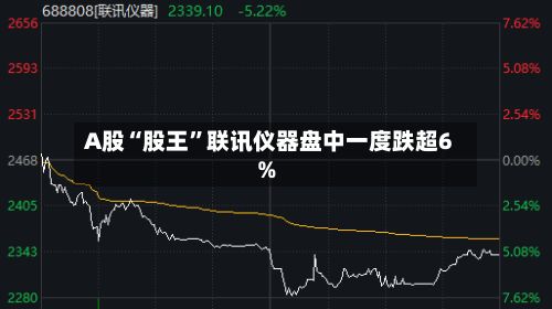 A股“股王”联讯仪器盘中一度跌超6%-第1张图片