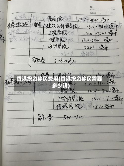 香港投资移民费用(香港投资移民需要多少钱)-第2张图片