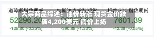 大宗商品综述:油价转涨 现货金价跌破4,200美元 铜价上扬-第1张图片