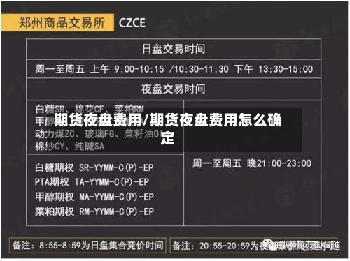 期货夜盘费用/期货夜盘费用怎么确定-第2张图片