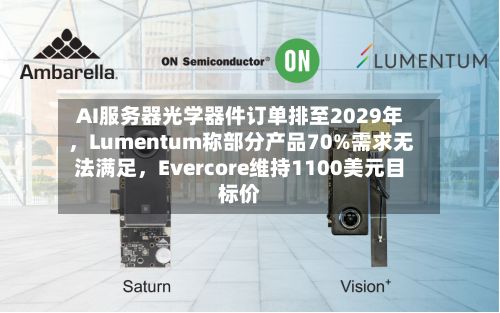 AI服务器光学器件订单排至2029年，Lumentum称部分产品70%需求无法满足，Evercore维持1100美元目标价-第3张图片