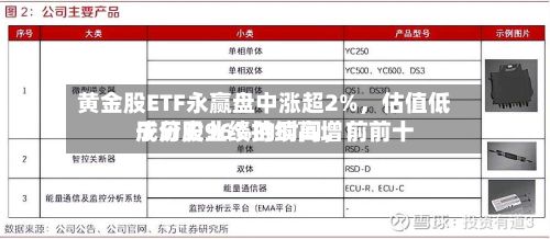 黄金股ETF永赢盘中涨超2%，估值低于历史96%的时间，前前十成分股业绩持续高增！-第3张图片
