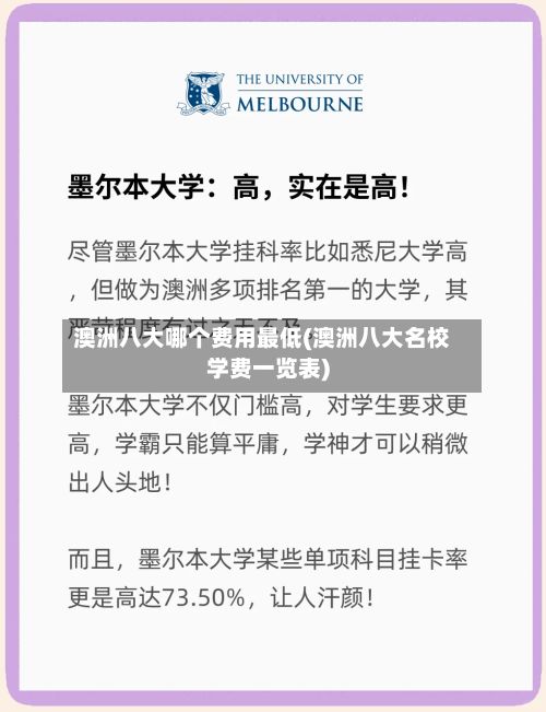 澳洲八大哪个费用最低(澳洲八大名校学费一览表)