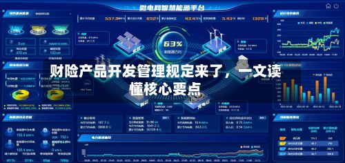 财险产品开发管理规定来了，一文读懂核心要点-第2张图片
