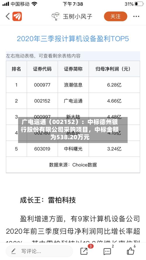 广电运通（002152）：中标德州银行股份有限公司采购项目，中标金额为538.20万元-第3张图片