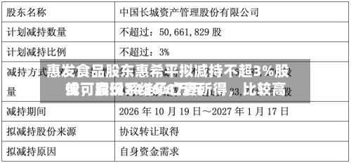 惠发食品股东惠希平拟减持不超3%股份，股份系继承亡妻所得，比较高或可套现7436.6万元