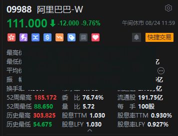 开盘：银行财报陆续出炉，三大股指涨跌不一，存储芯片板块下挫-第1张图片