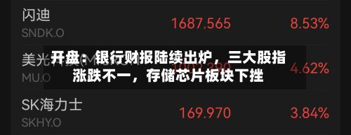 开盘：银行财报陆续出炉，三大股指涨跌不一，存储芯片板块下挫-第2张图片