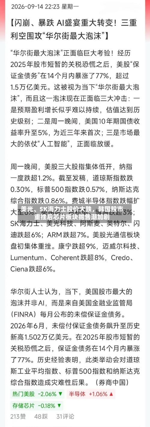 美光、SK海力士股价大跌，韩国股市重挫后芯片板块抛售潮加剧-第2张图片