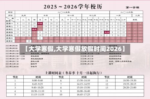 【大学寒假,大学寒假放假时间2026】