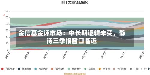 金信基金评市场：中长期逻辑未变，静待三季报窗口临近-第2张图片