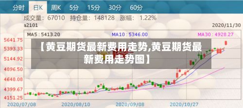 【黄豆期货最新费用走势,黄豆期货最新费用走势图】