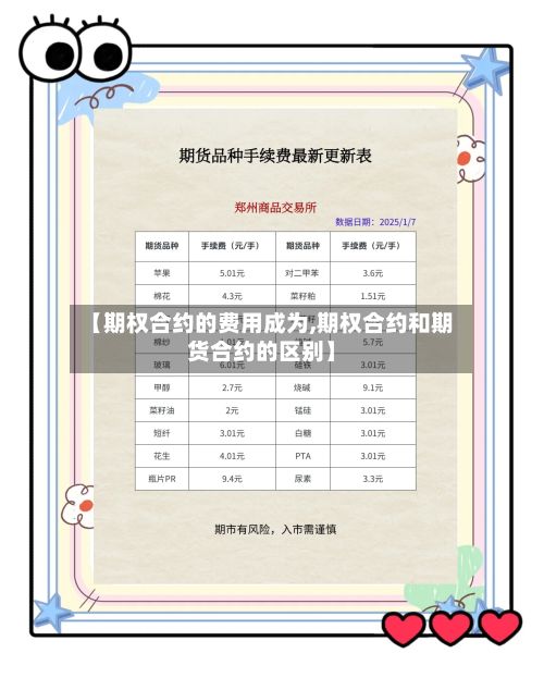 【期权合约的费用成为,期权合约和期货合约的区别】
