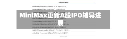 MiniMax更新A股IPO辅导进展-第1张图片