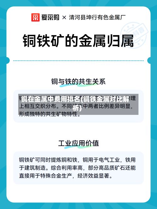铜在金属中费用排名(铜铁金属对比解析)-第3张图片