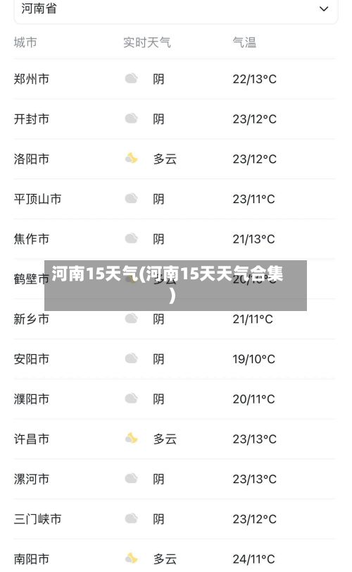 河南15天气(河南15天天气合集)-第3张图片