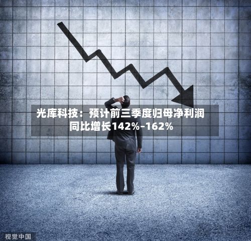 光库科技：预计前三季度归母净利润同比增长142%–162%-第2张图片