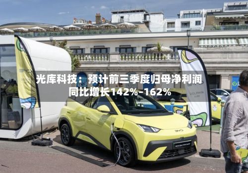 光库科技：预计前三季度归母净利润同比增长142%–162%