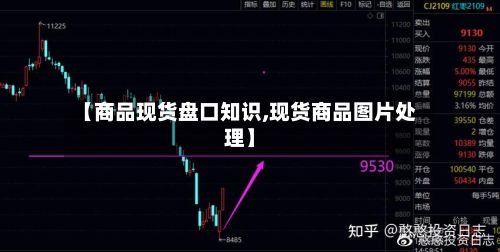 【商品现货盘口知识,现货商品图片处理】