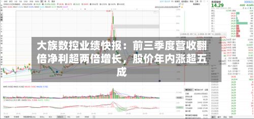 大族数控业绩快报：前三季度营收翻倍净利超两倍增长，股价年内涨超五成-第3张图片
