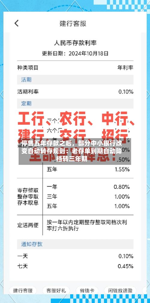 停售五年存款之后，部分中小银行改变自动转存规则：老存单到期自动降档转三年期-第2张图片