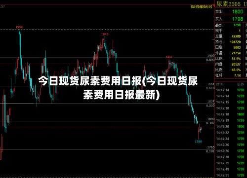 今日现货尿素费用日报(今日现货尿素费用日报最新)-第3张图片