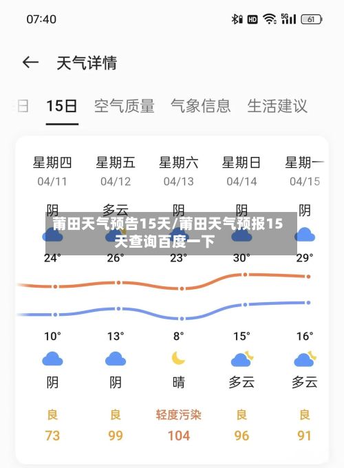 莆田天气预告15天/莆田天气预报15天查询百度一下