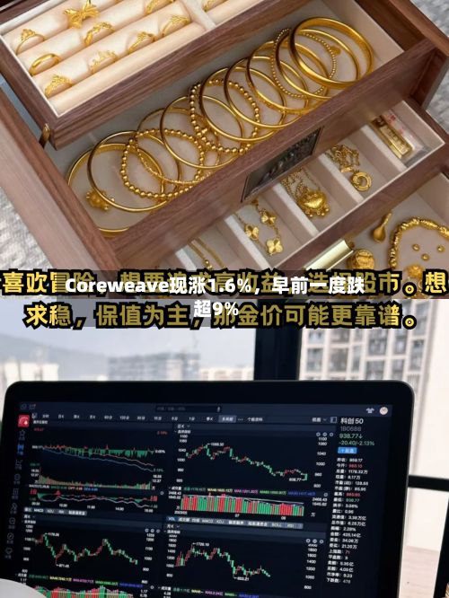 Coreweave现涨1.6%	，早前一度跌超9%-第1张图片