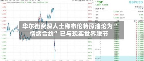 华尔街资深人士称布伦特原油沦为“情绪合约	” 已与现实世界脱节-第3张图片