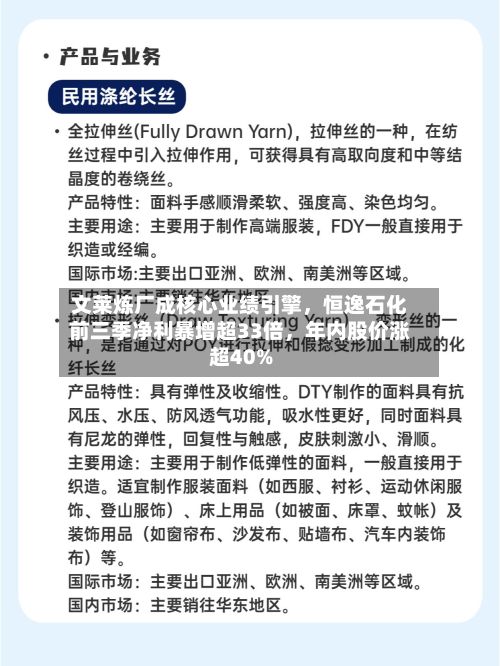 文莱炼厂成核心业绩引擎，恒逸石化前三季净利暴增超33倍，年内股价涨超40%