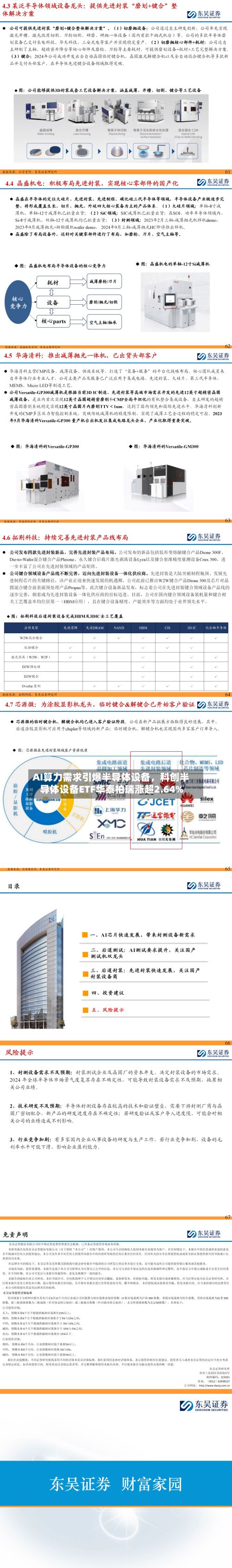 AI算力需求引爆半导体设备	，科创半导体设备ETF华泰柏瑞涨超2.64%-第2张图片