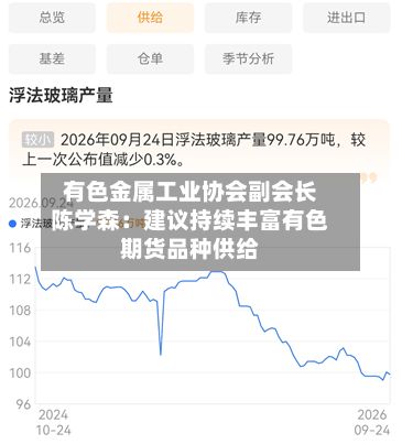 有色金属工业协会副会长陈学森:建议持续丰富有色期货品种供给-第2张图片