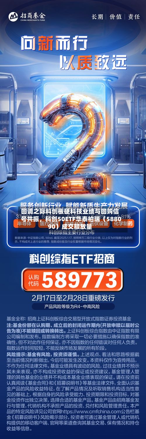 回调之际科创板硬科技业绩与回购信号共振，科创50ETF华泰柏瑞（588090）成交额放量-第2张图片