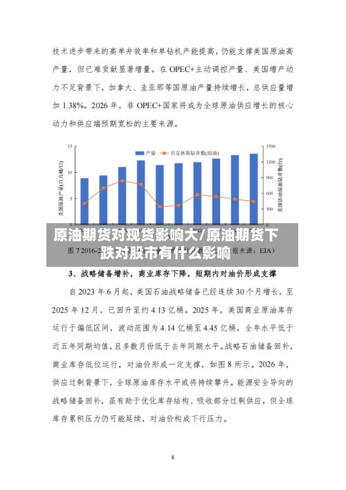 原油期货对现货影响大/原油期货下跌对股市有什么影响