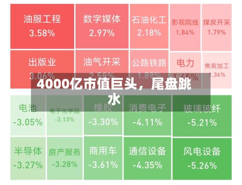 4000亿市值巨头，尾盘跳水-第3张图片