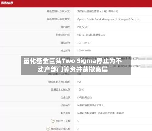 量化基金巨头Two Sigma停止为不动产部门筹资并裁撤高层