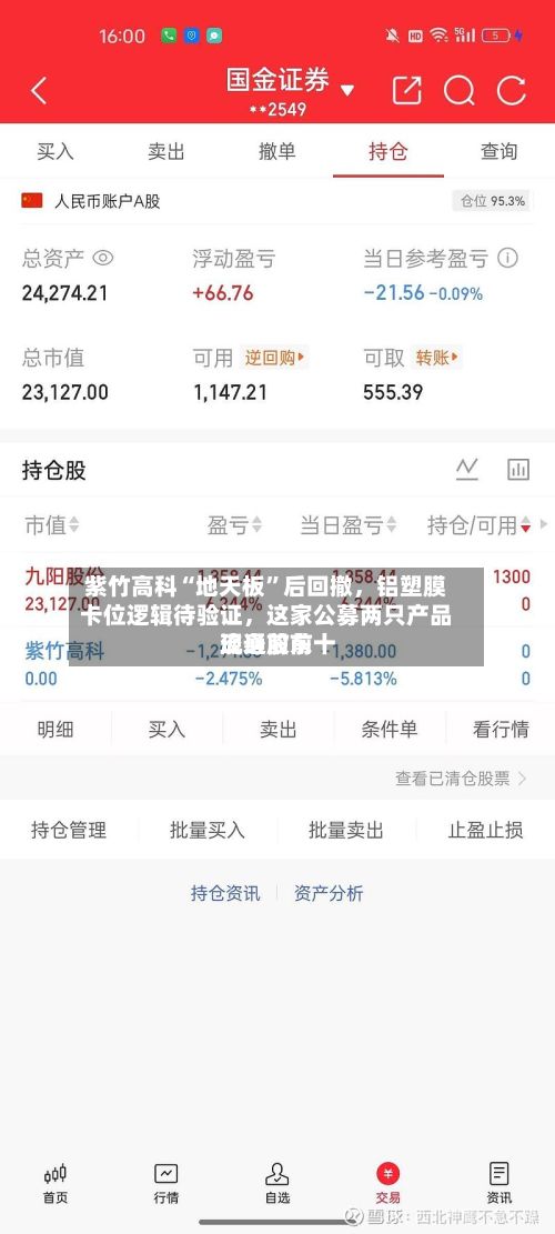 紫竹高科“地天板”后回撤，铝塑膜卡位逻辑待验证，这家公募两只产品现身前前十流通股东-第3张图片